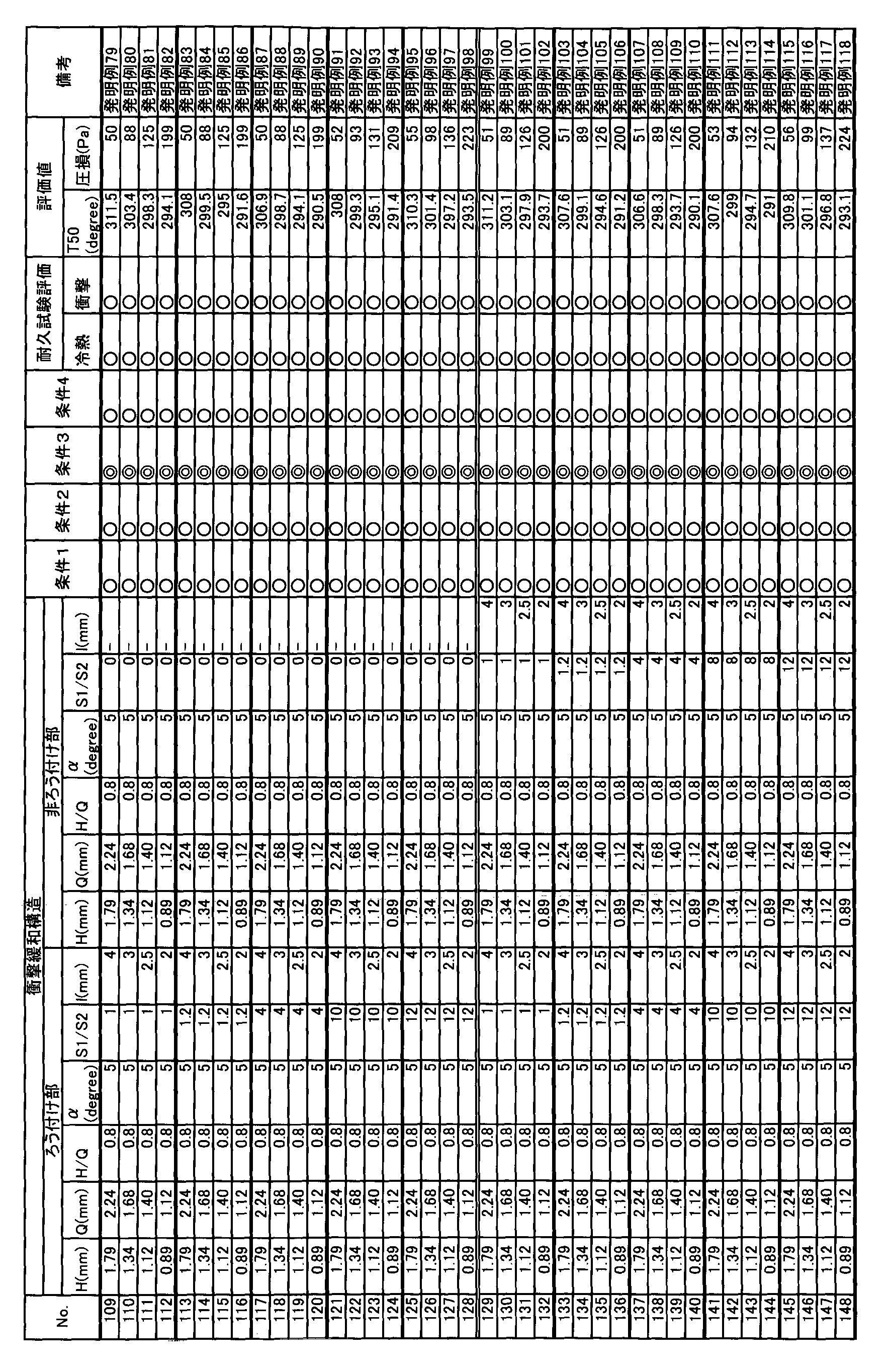 Figure WO-DOC-TABLE-4