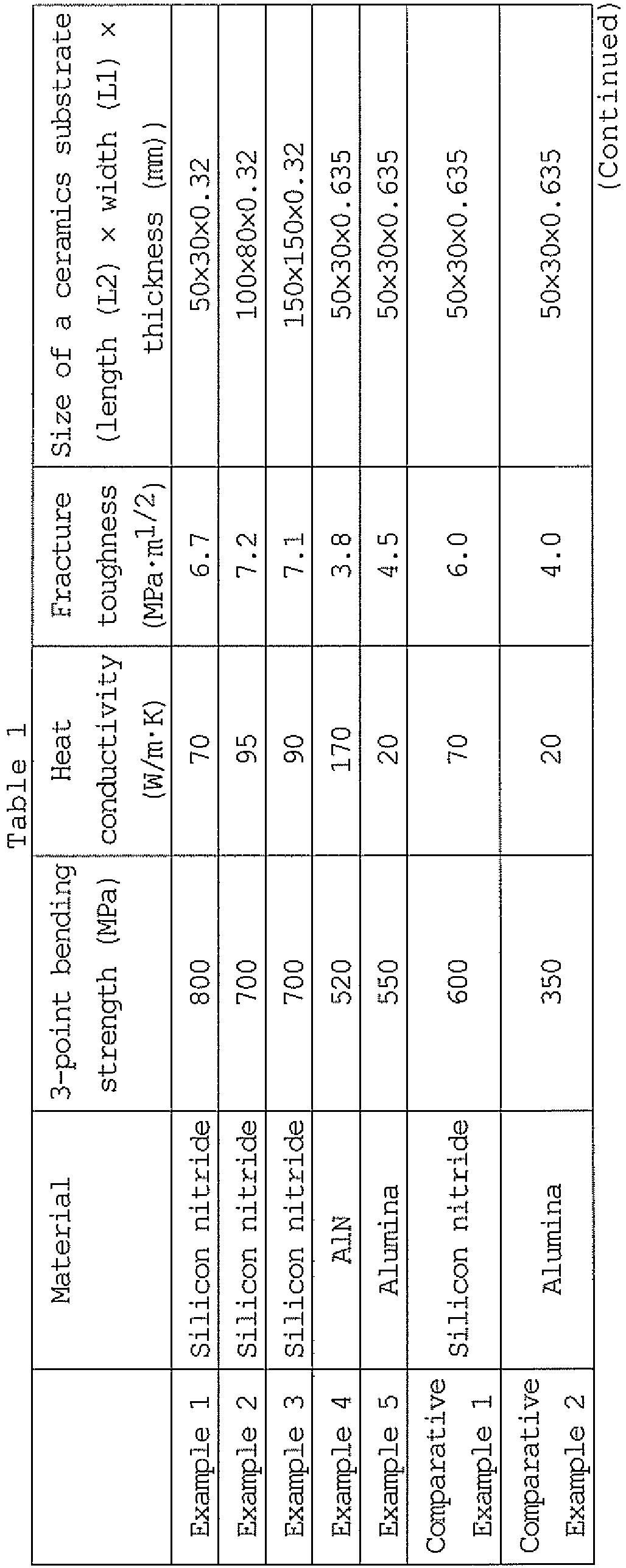 Figure imgb0002