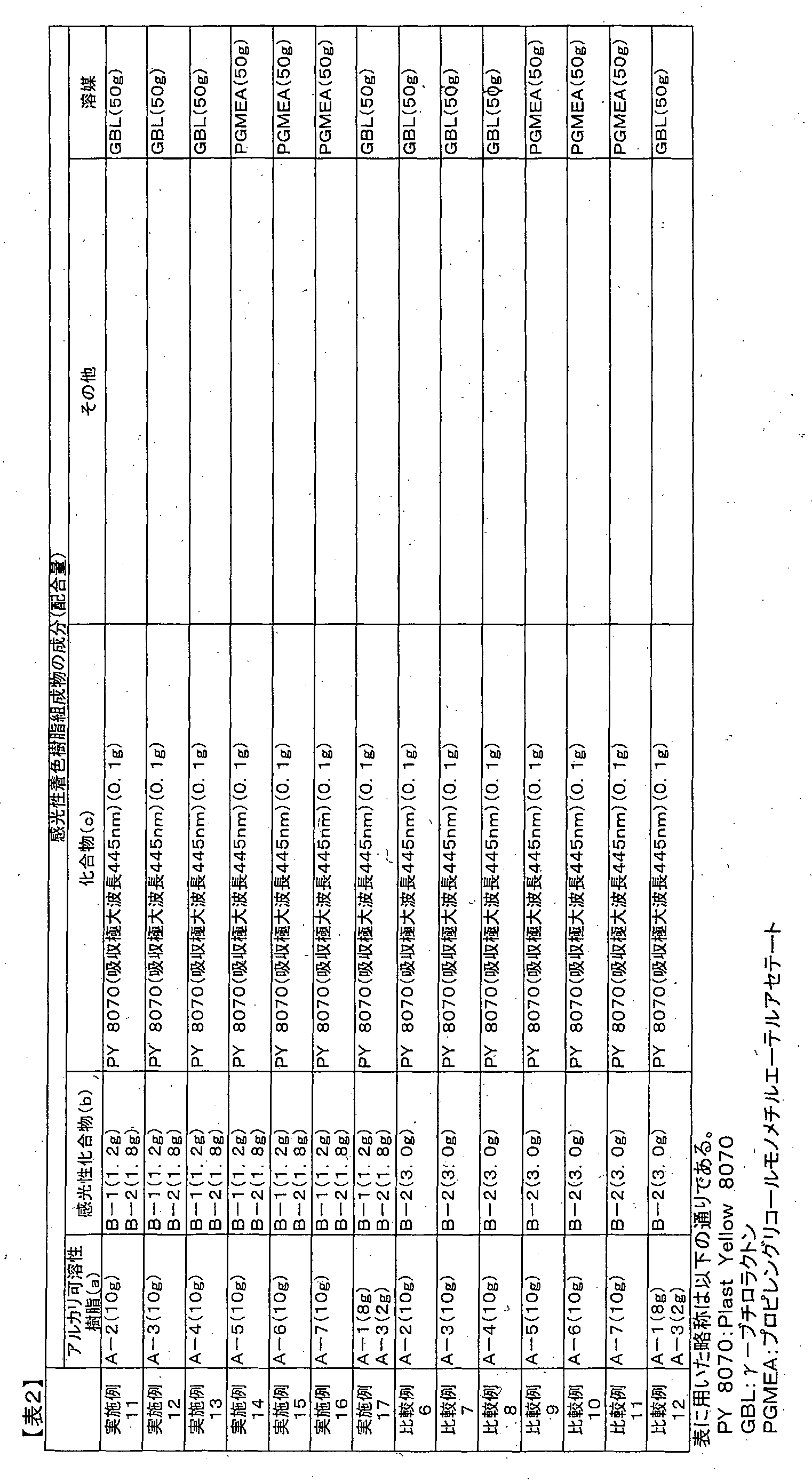 Figure WO-DOC-TABLE-2
