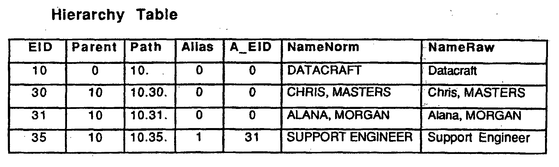 Figure 00260001