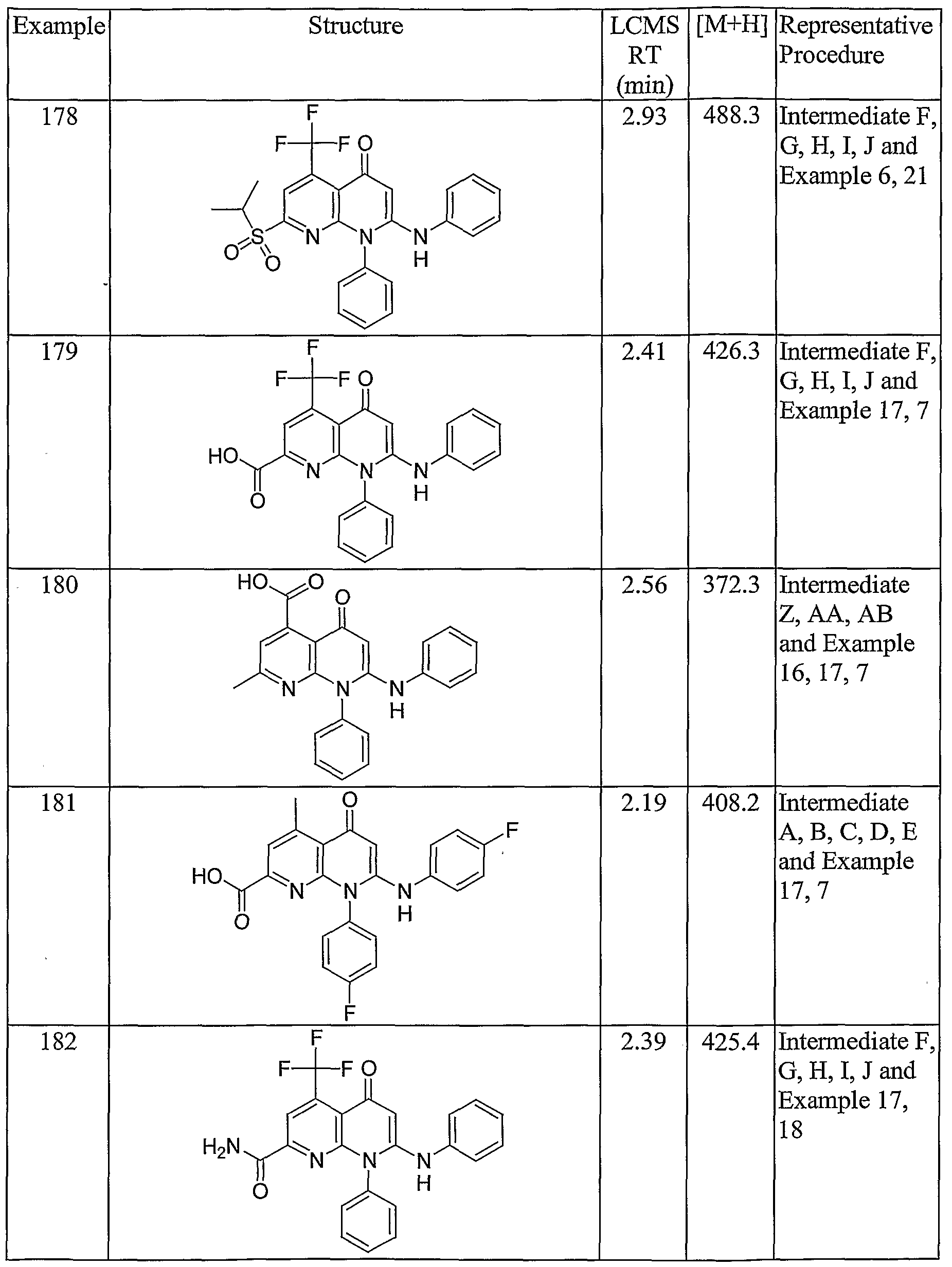 Figure imgf000141_0001