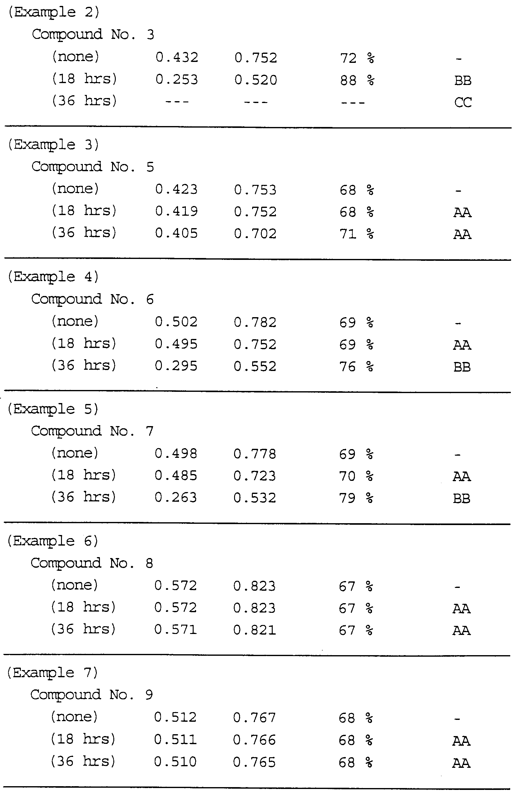 Figure 00870001