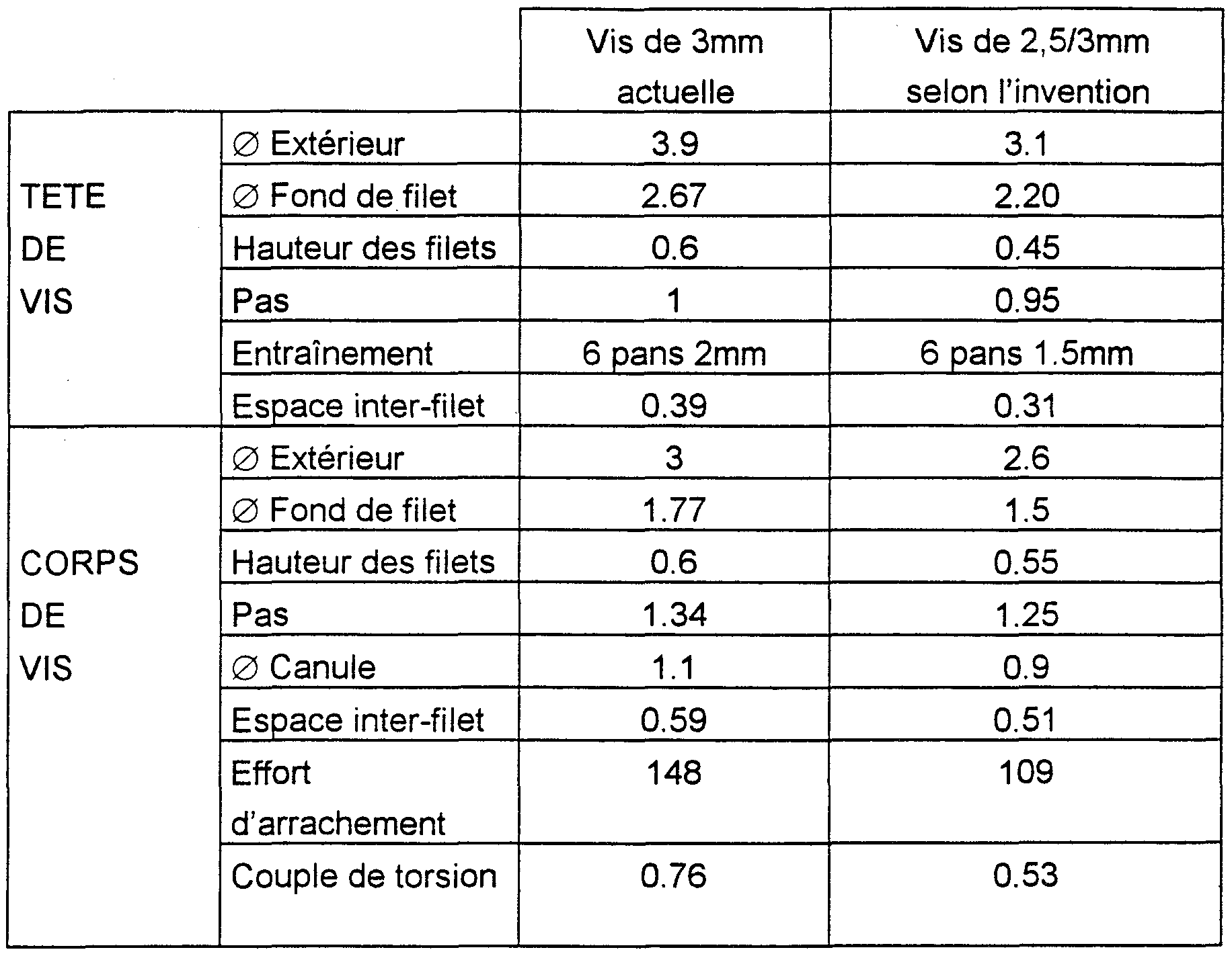 Figure imgf000007_0001