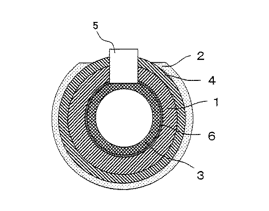 Figure 2006073231