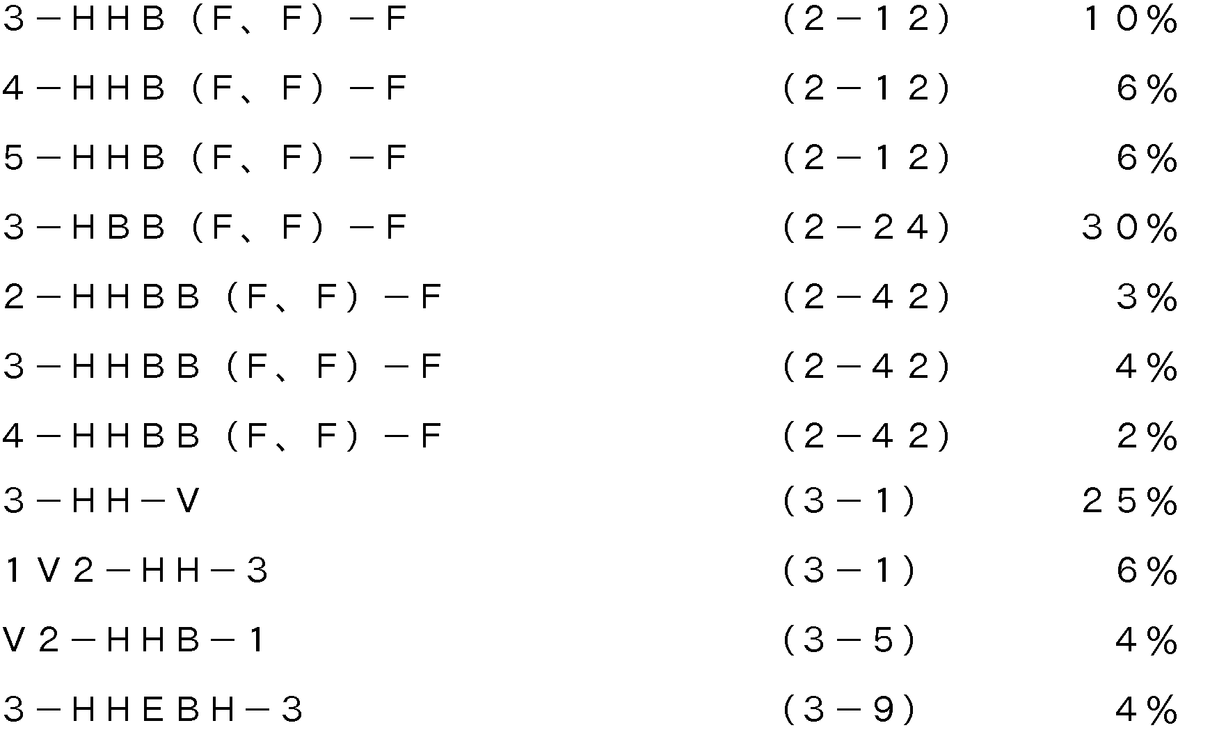 Figure pct00063