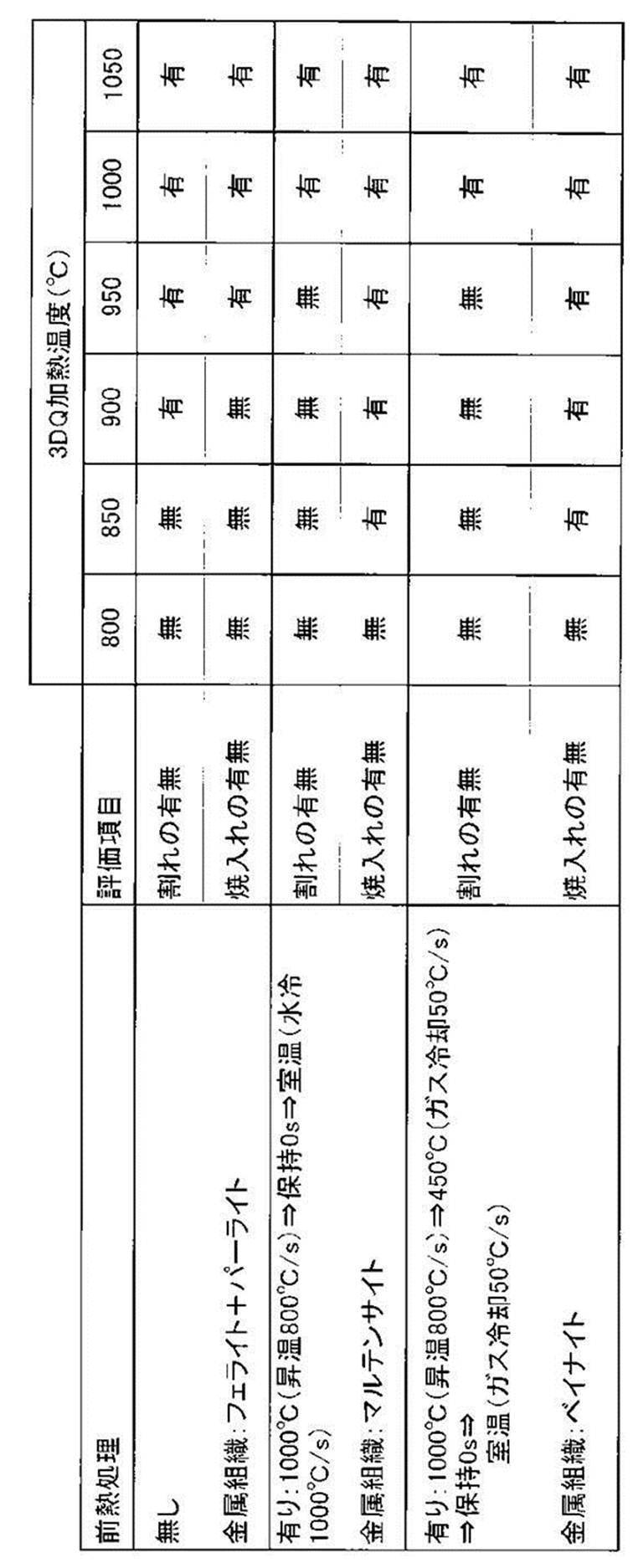 Figure JPOXMLDOC01-appb-T000002