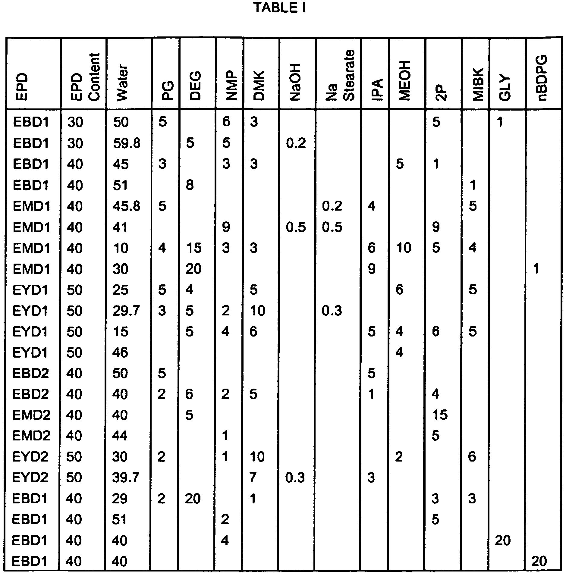 Figure imgb0001