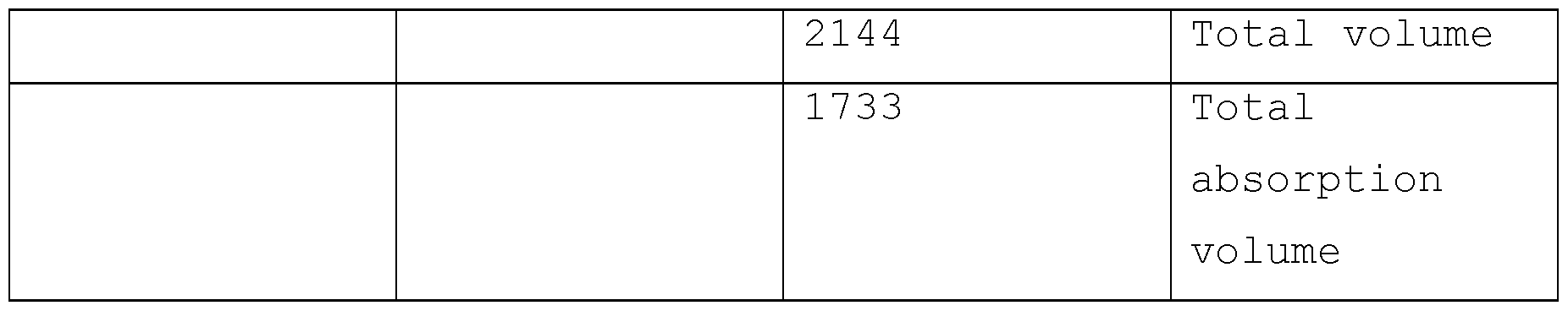 Figure imgf000024_0001