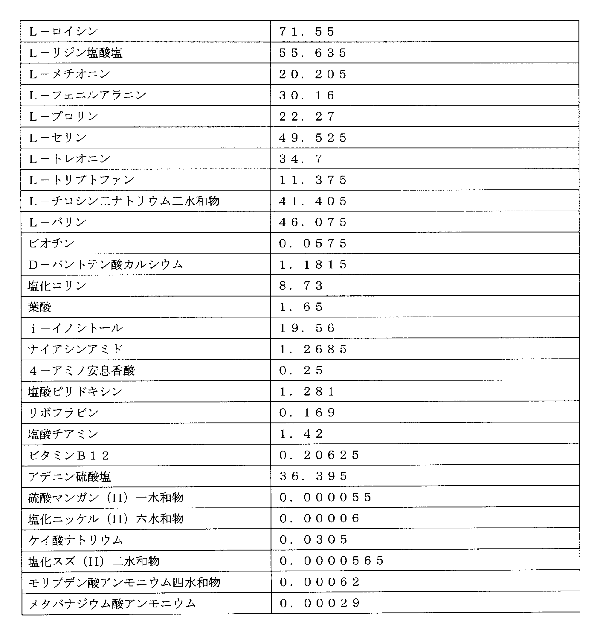 Figure JPOXMLDOC01-appb-I000004