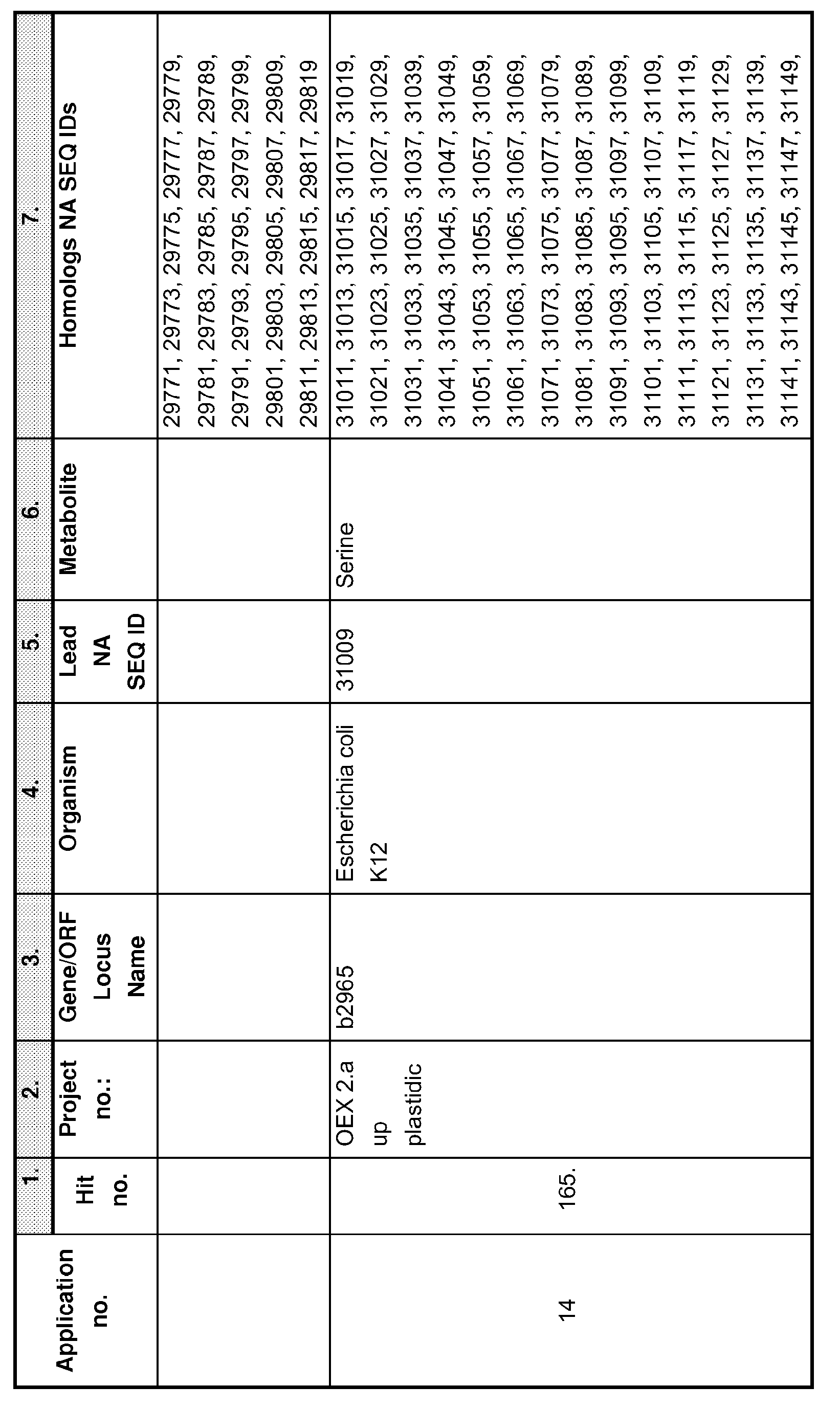 Figure imgb0205