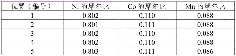 Figure BDA0001189475910000131
