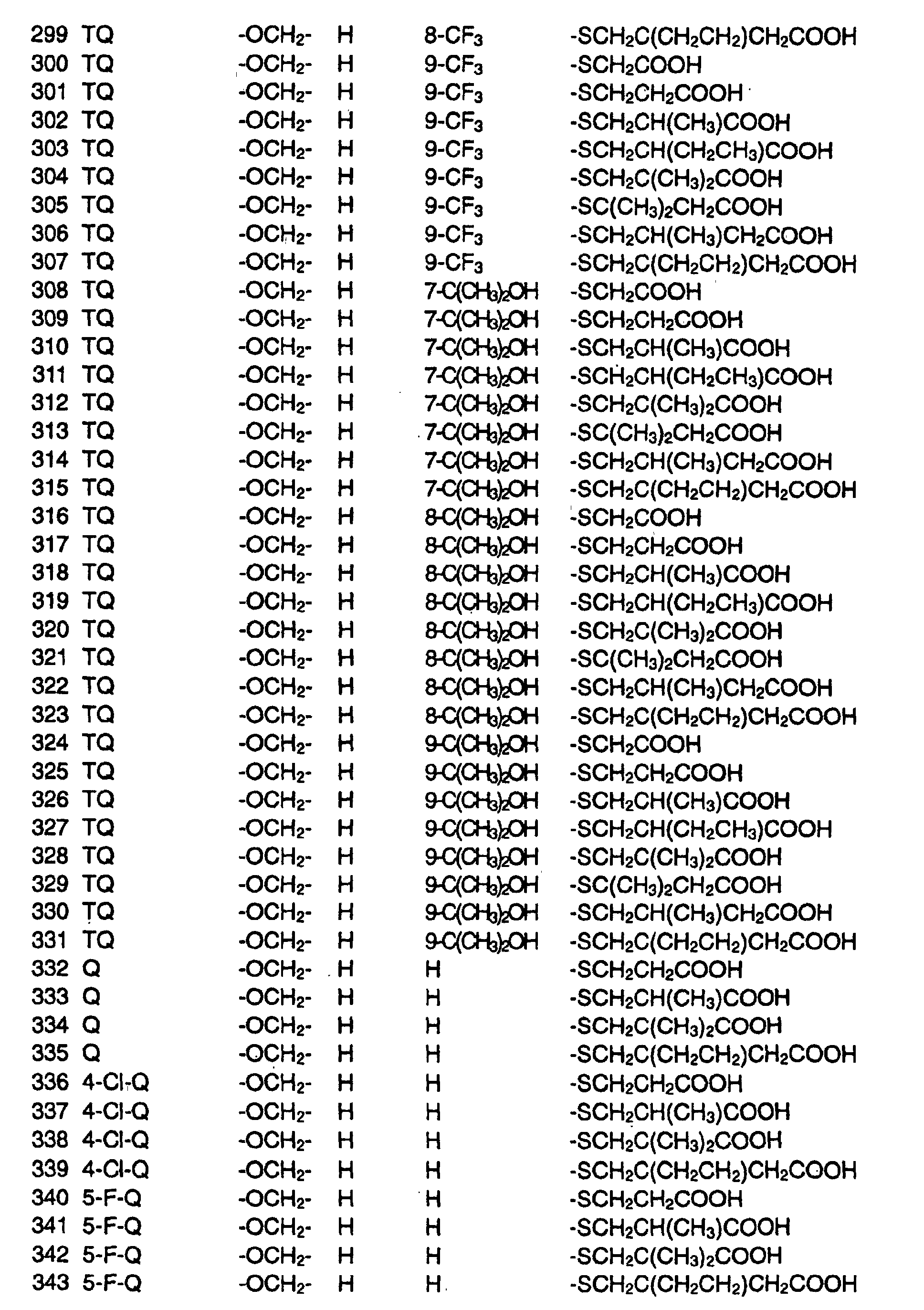 Figure 00360001