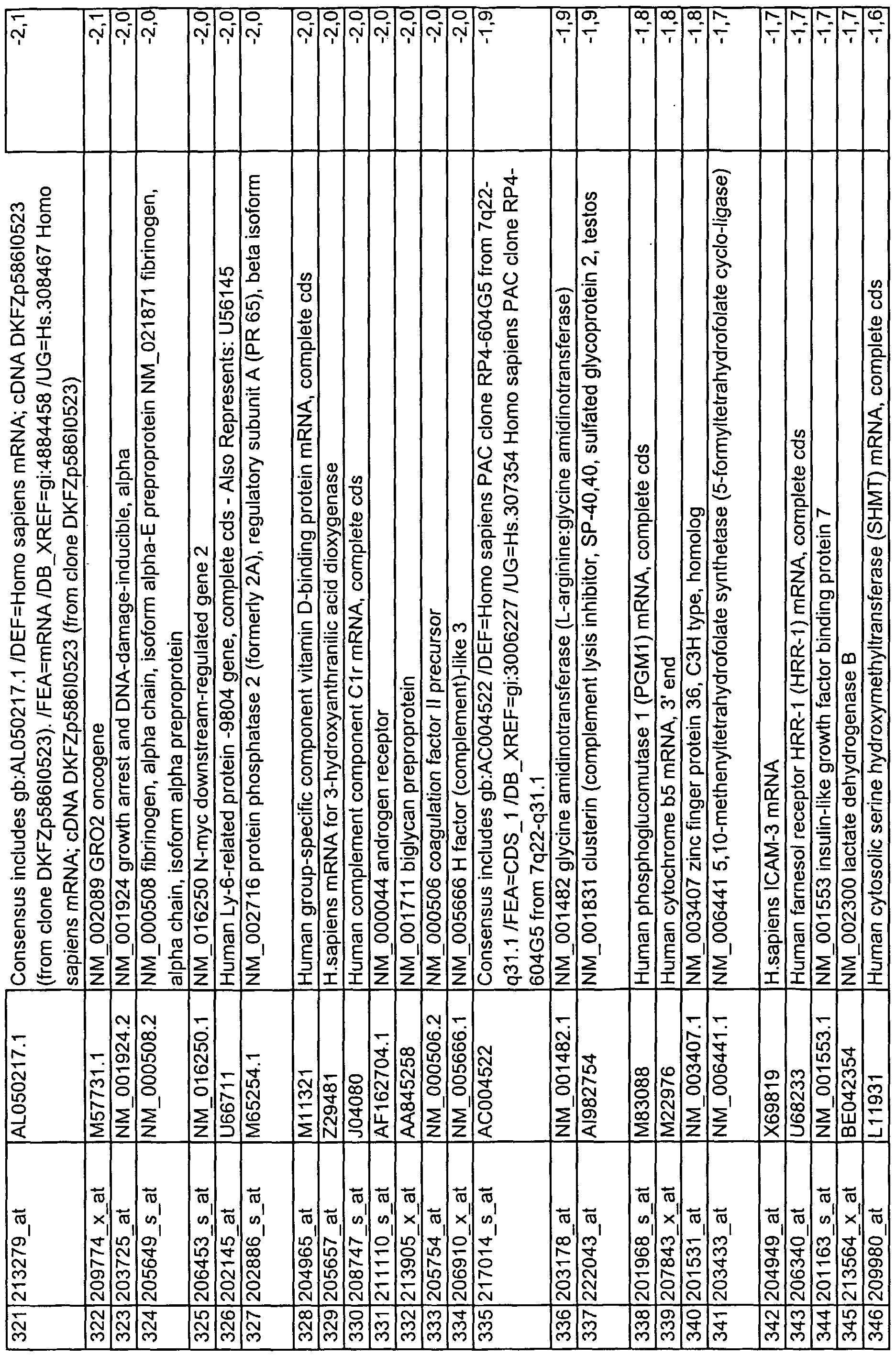 Figure imgf000053_0001