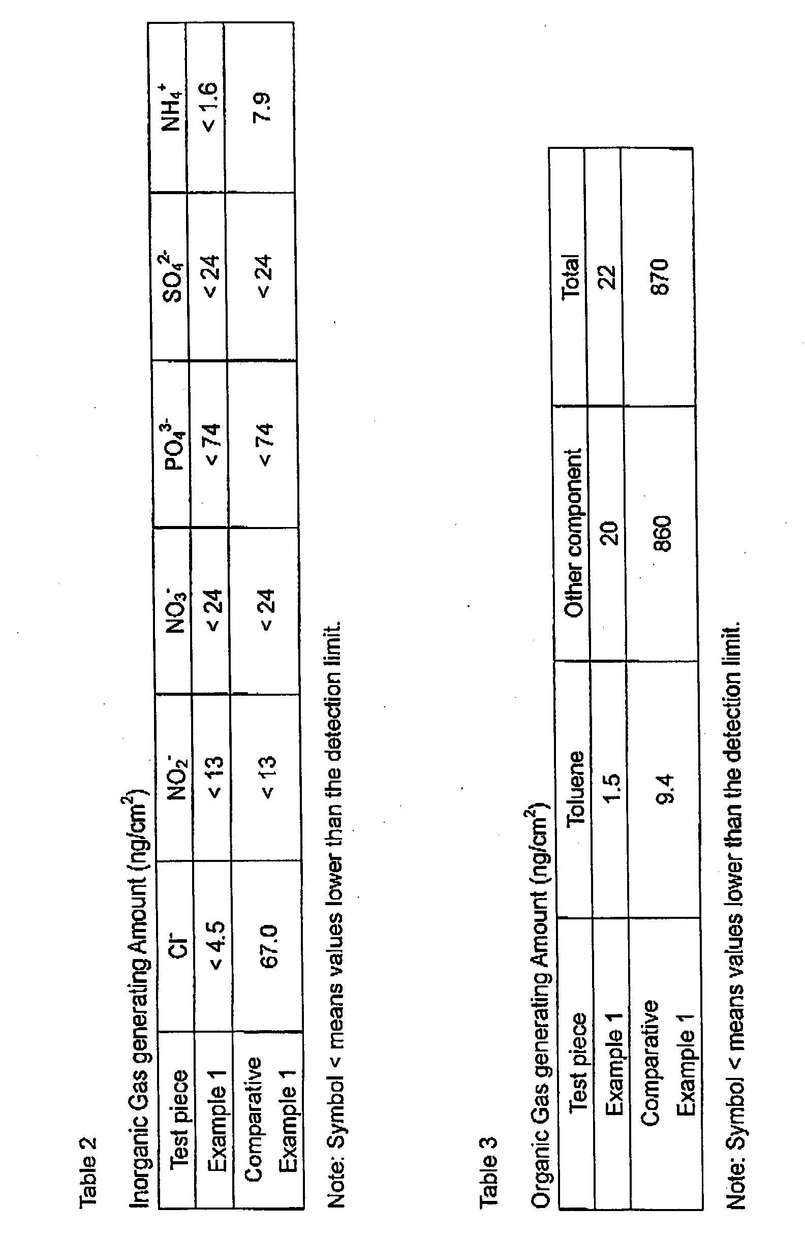 Figure 00400001