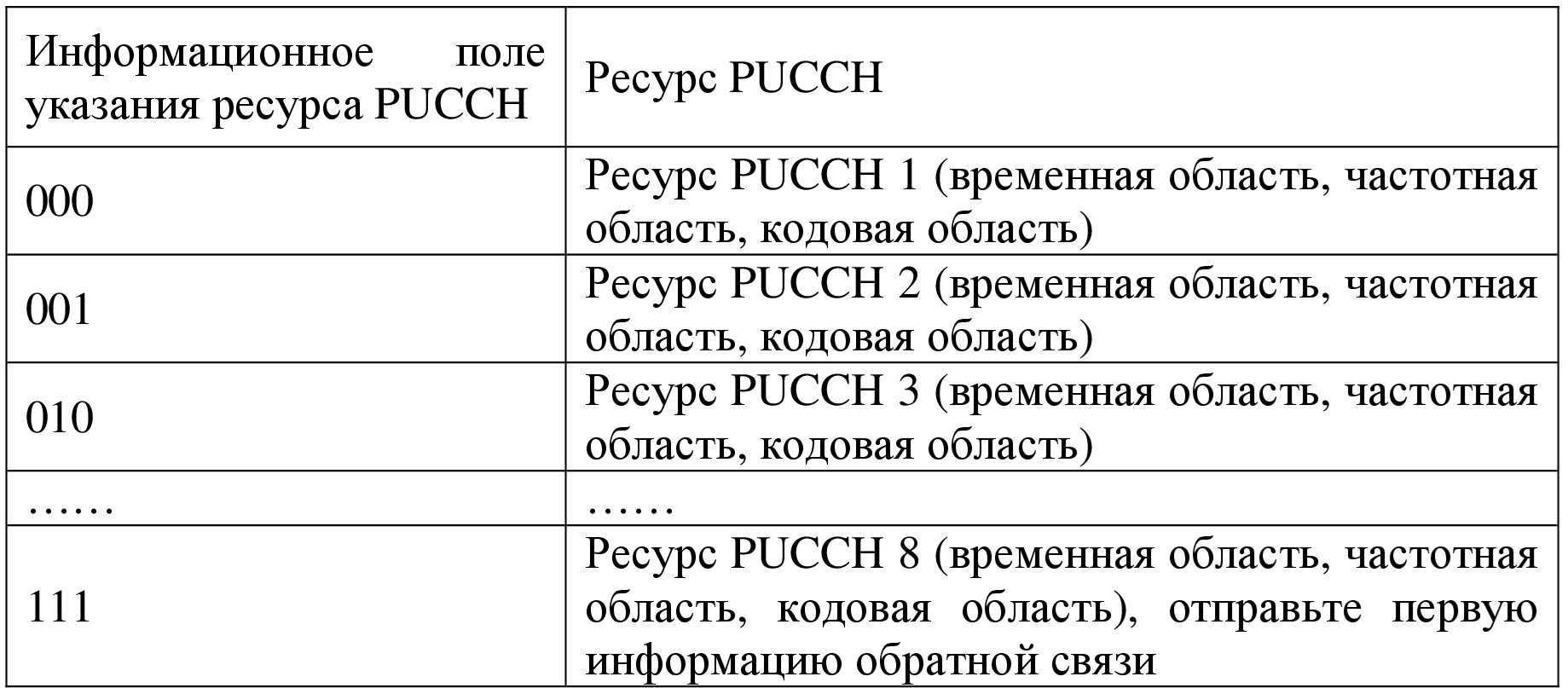 Figure 00000003