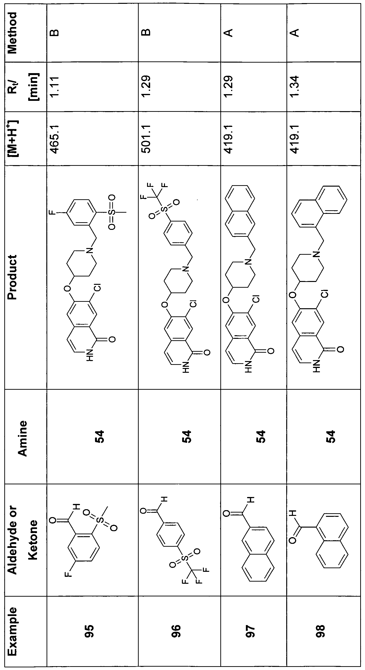 Figure imgf000072_0001