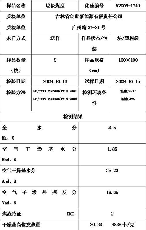 Figure DEST_PATH_IMAGE006
