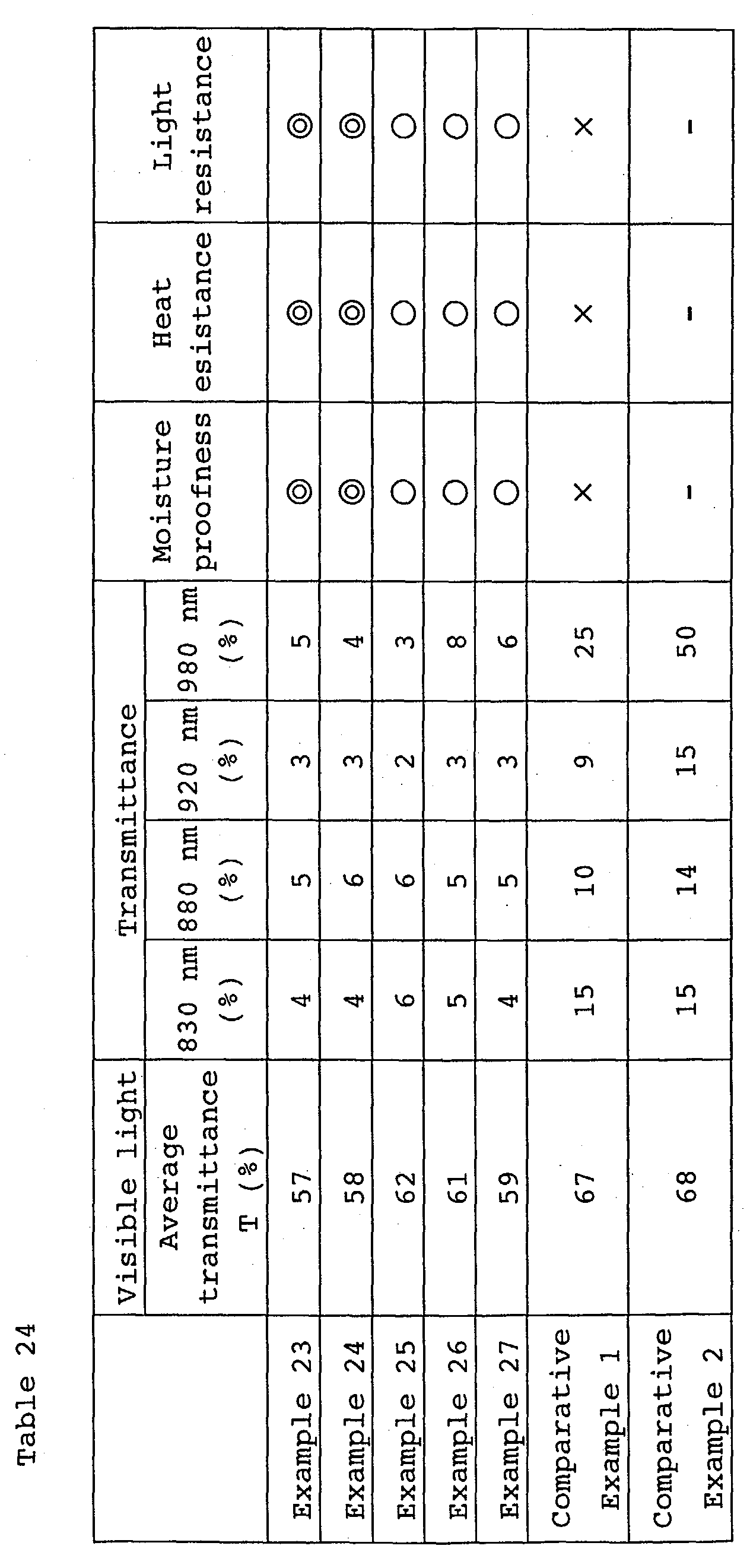 Figure 00800001