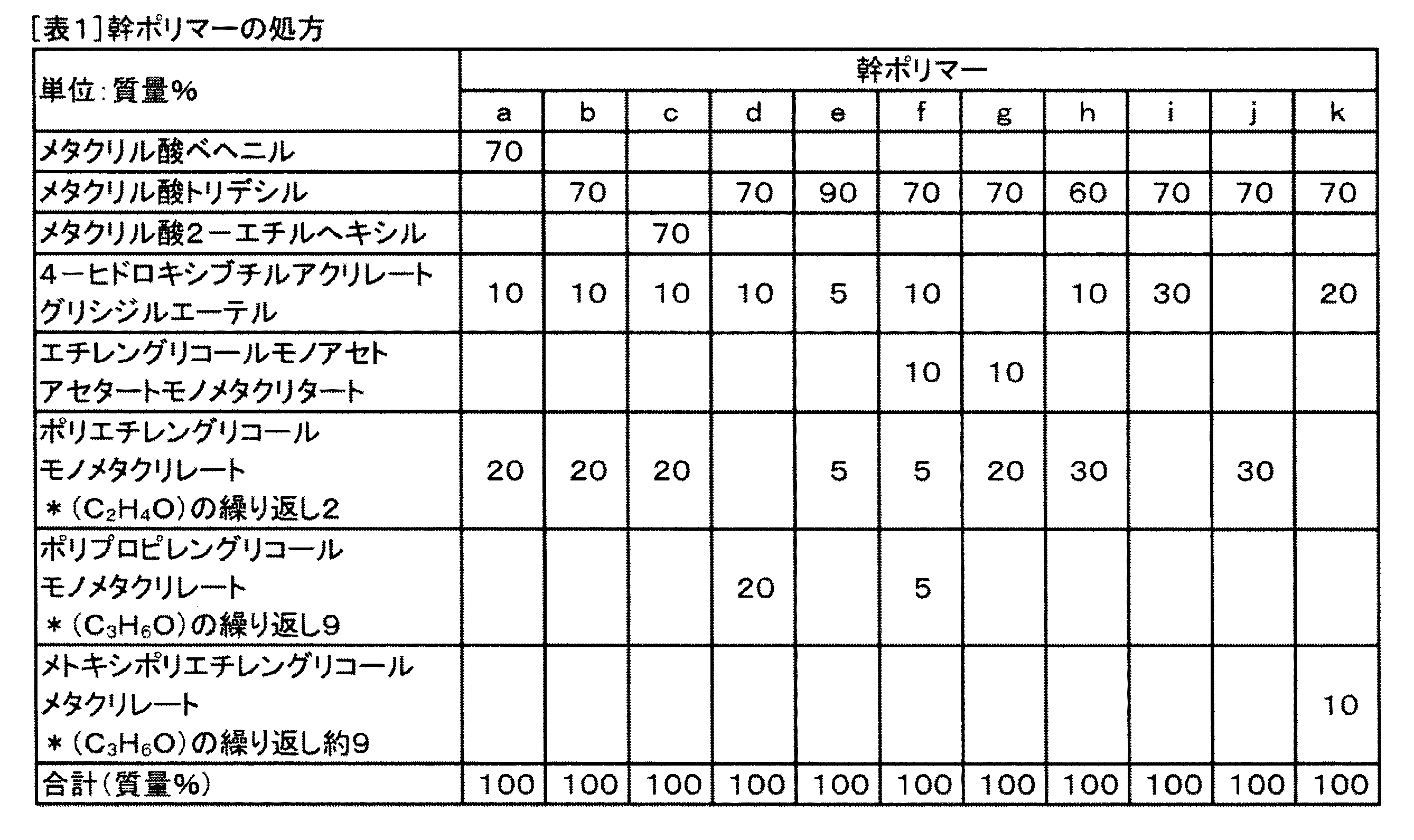 Figure 2021054894