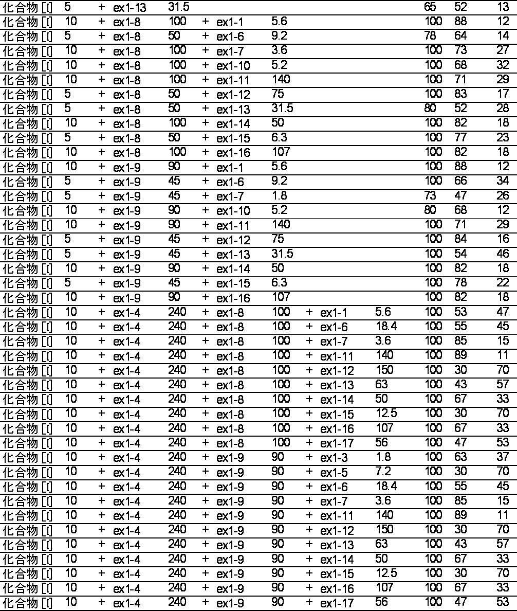 Figure JPOXMLDOC01-appb-I000002