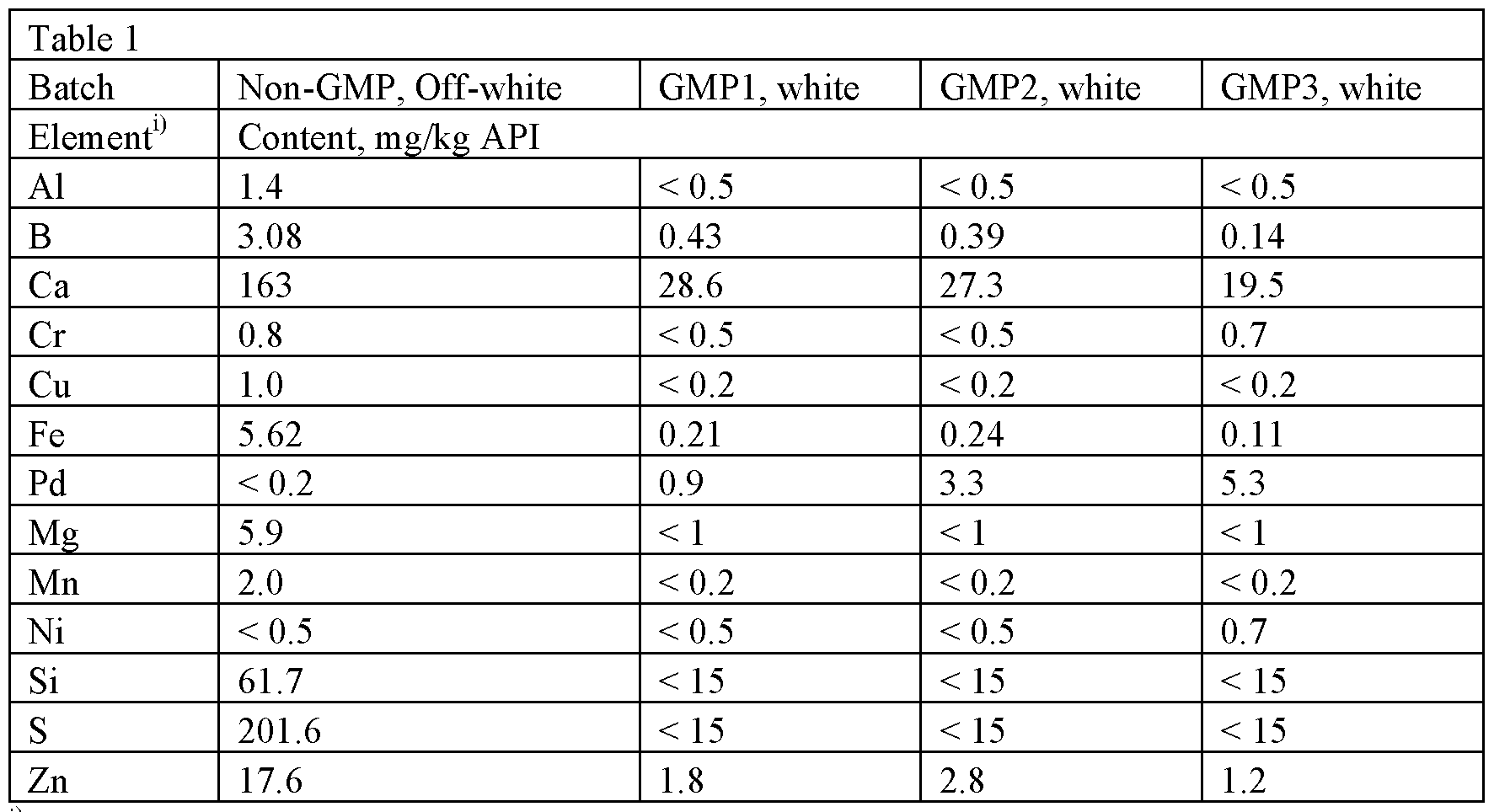 Figure imgf000014_0001