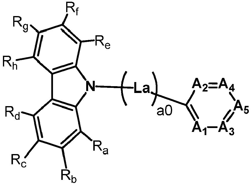 Figure imgb0171