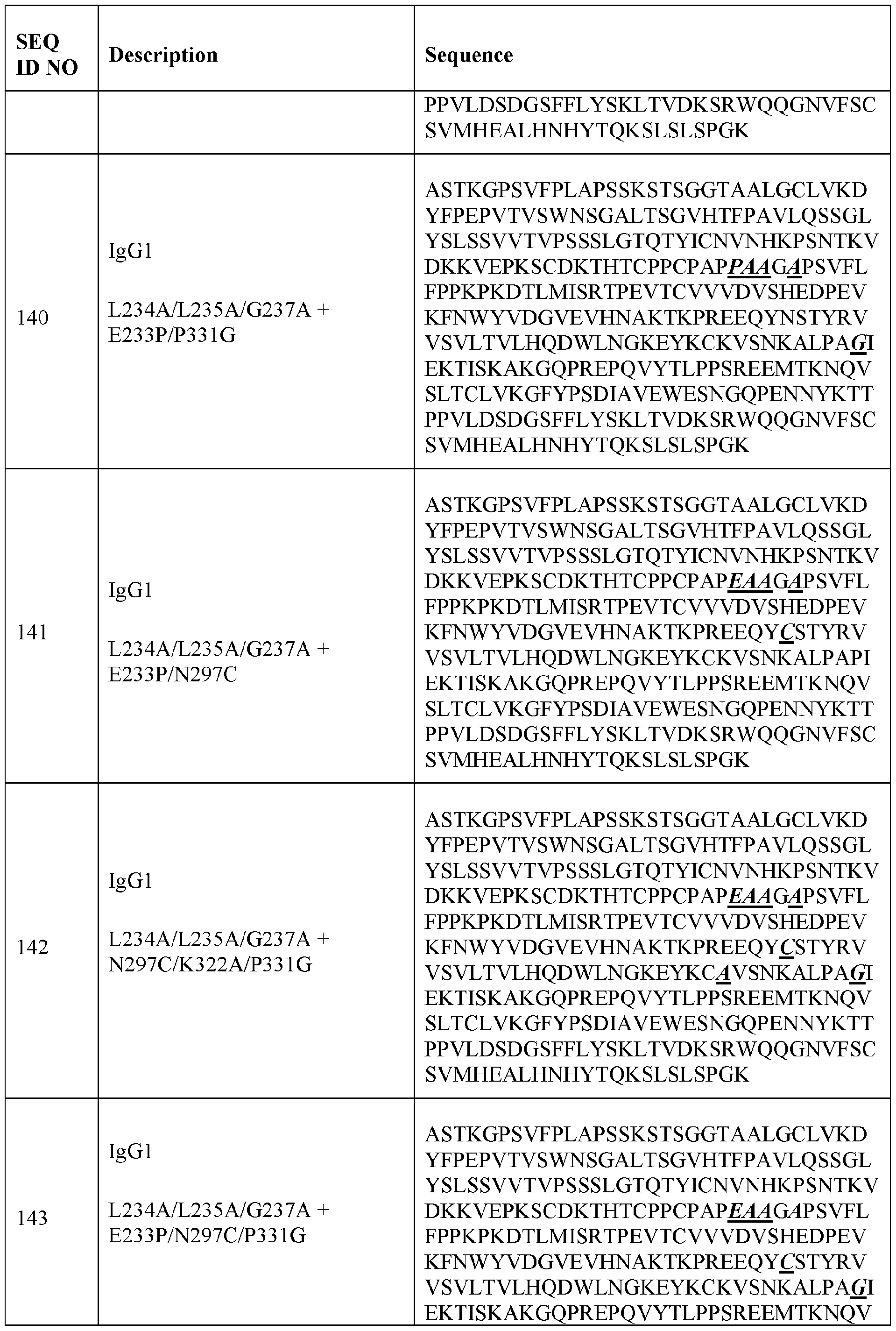 Figure imgf000148_0001