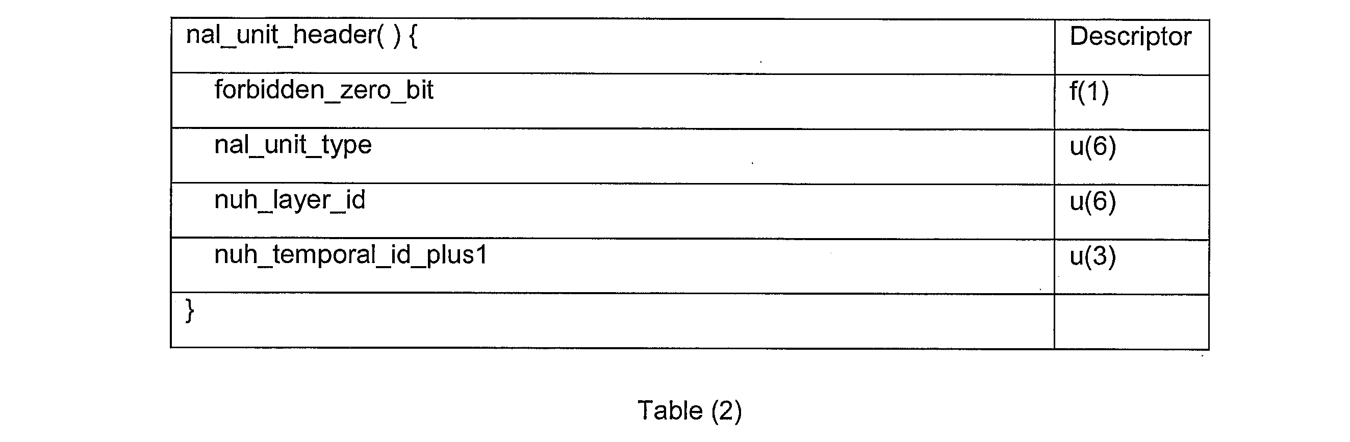 Figure JPOXMLDOC01-appb-I000003
