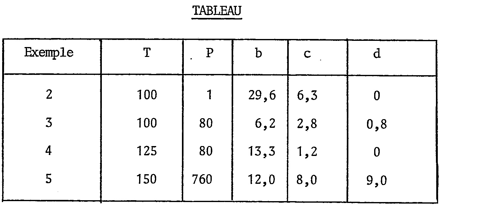 Figure imgb0004