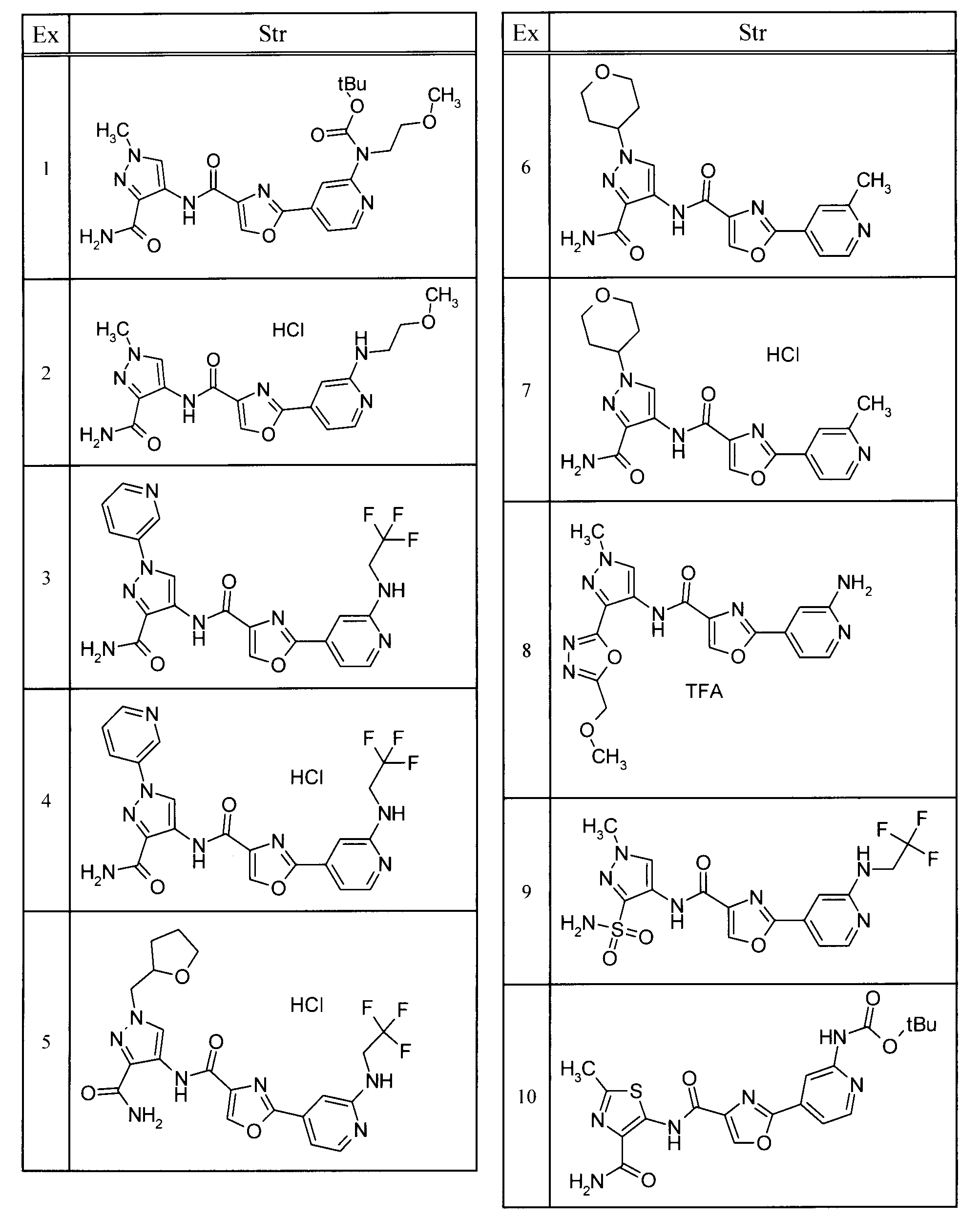 Figure JPOXMLDOC01-appb-T000038