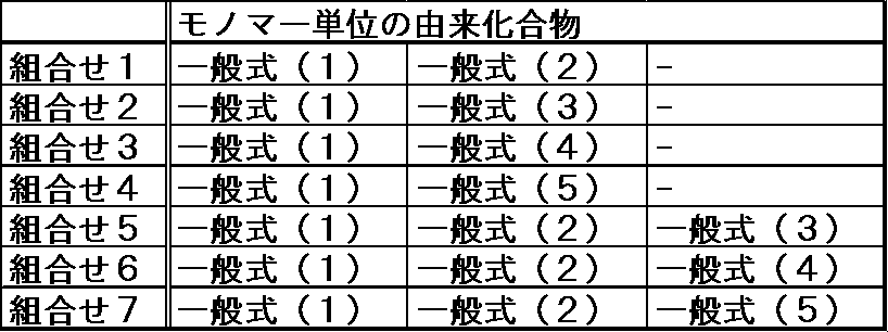 Figure JPOXMLDOC01-appb-I000061
