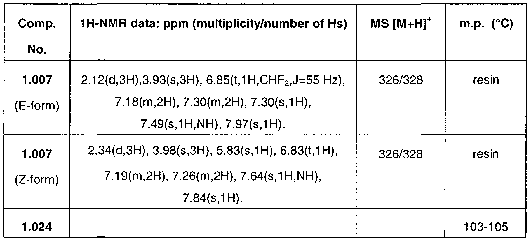 Figure imgf000057_0002