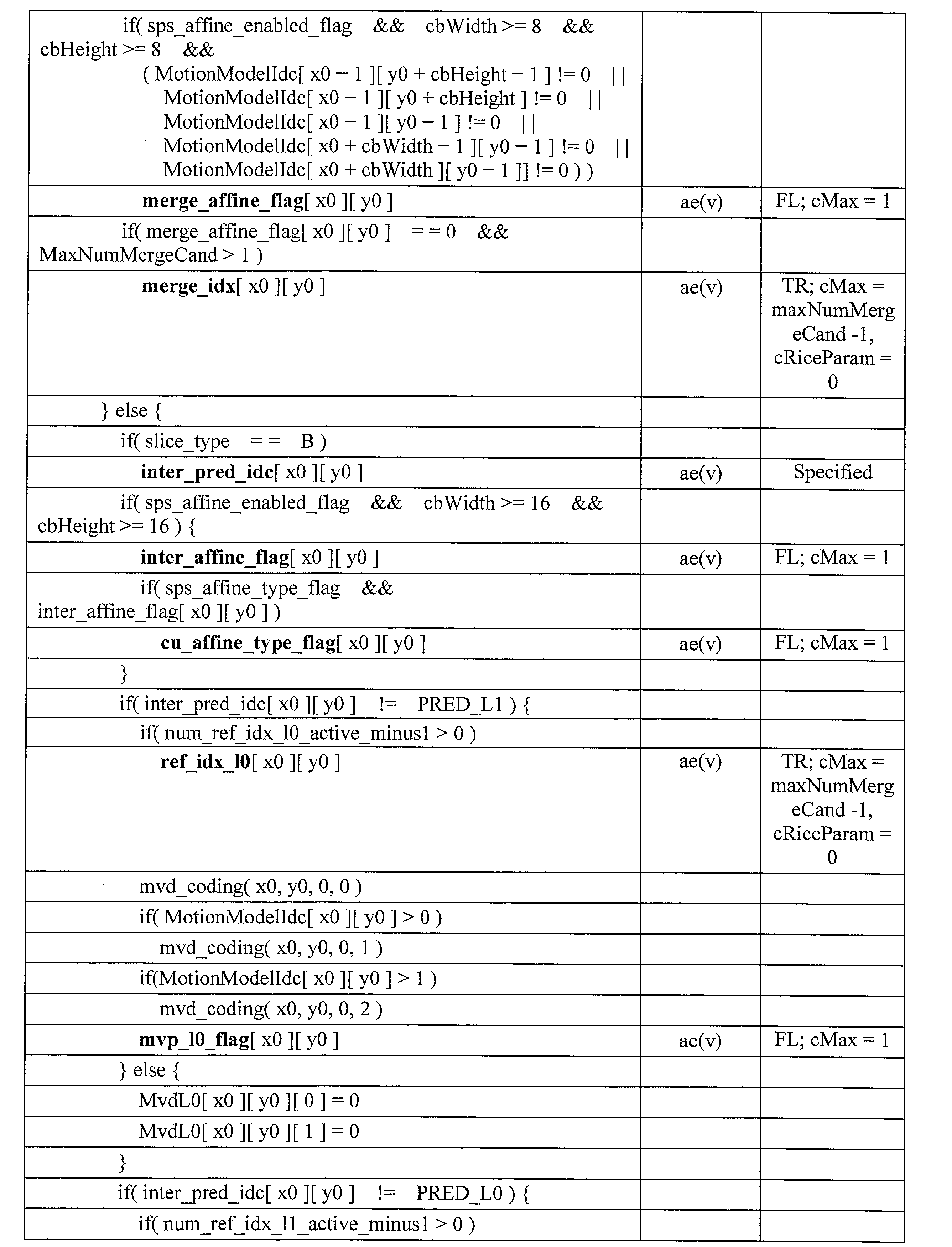 Figure JPOXMLDOC01-appb-I000053