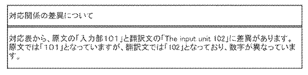 Figure JPOXMLDOC01-appb-T000009