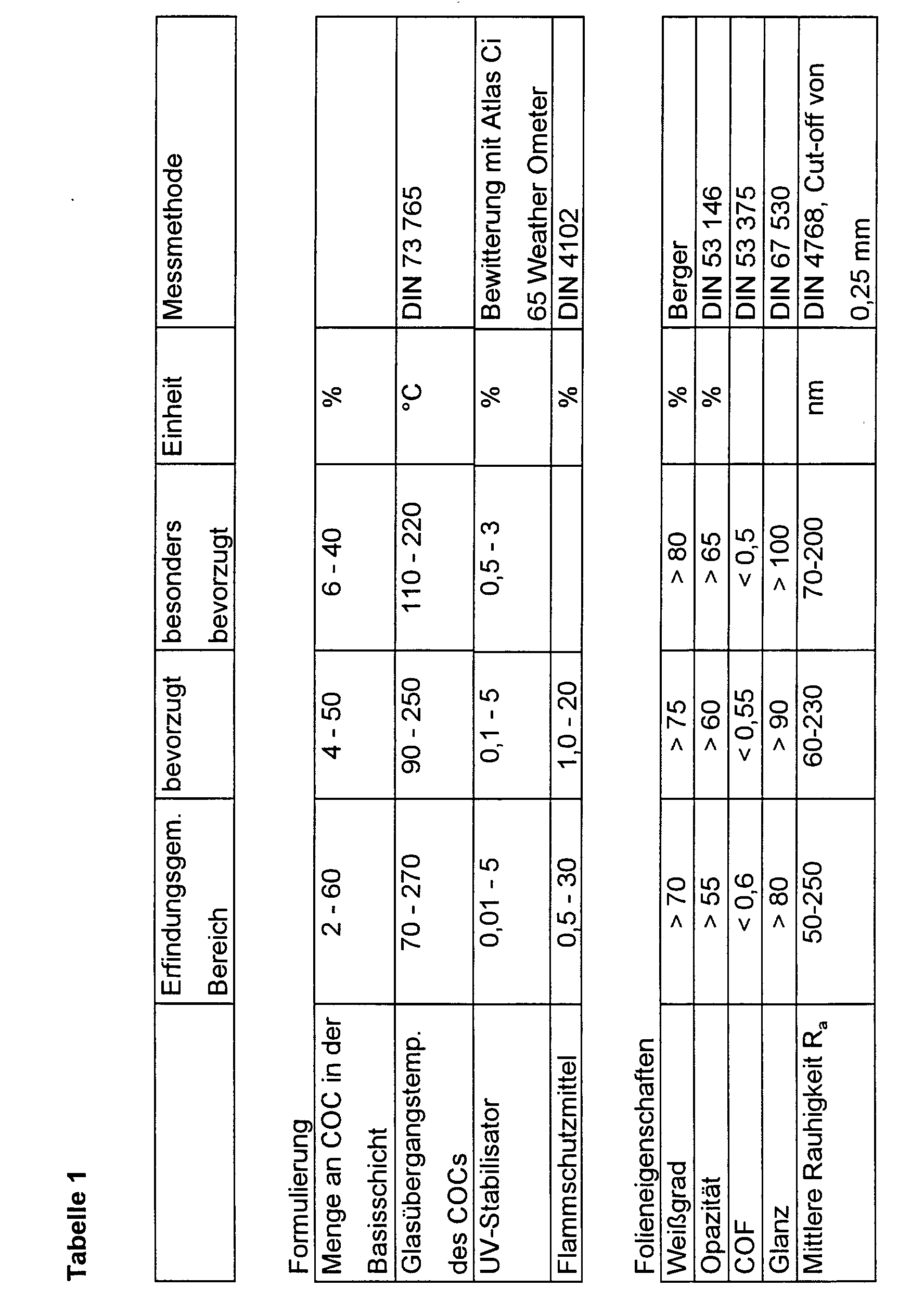 Figure 00320001