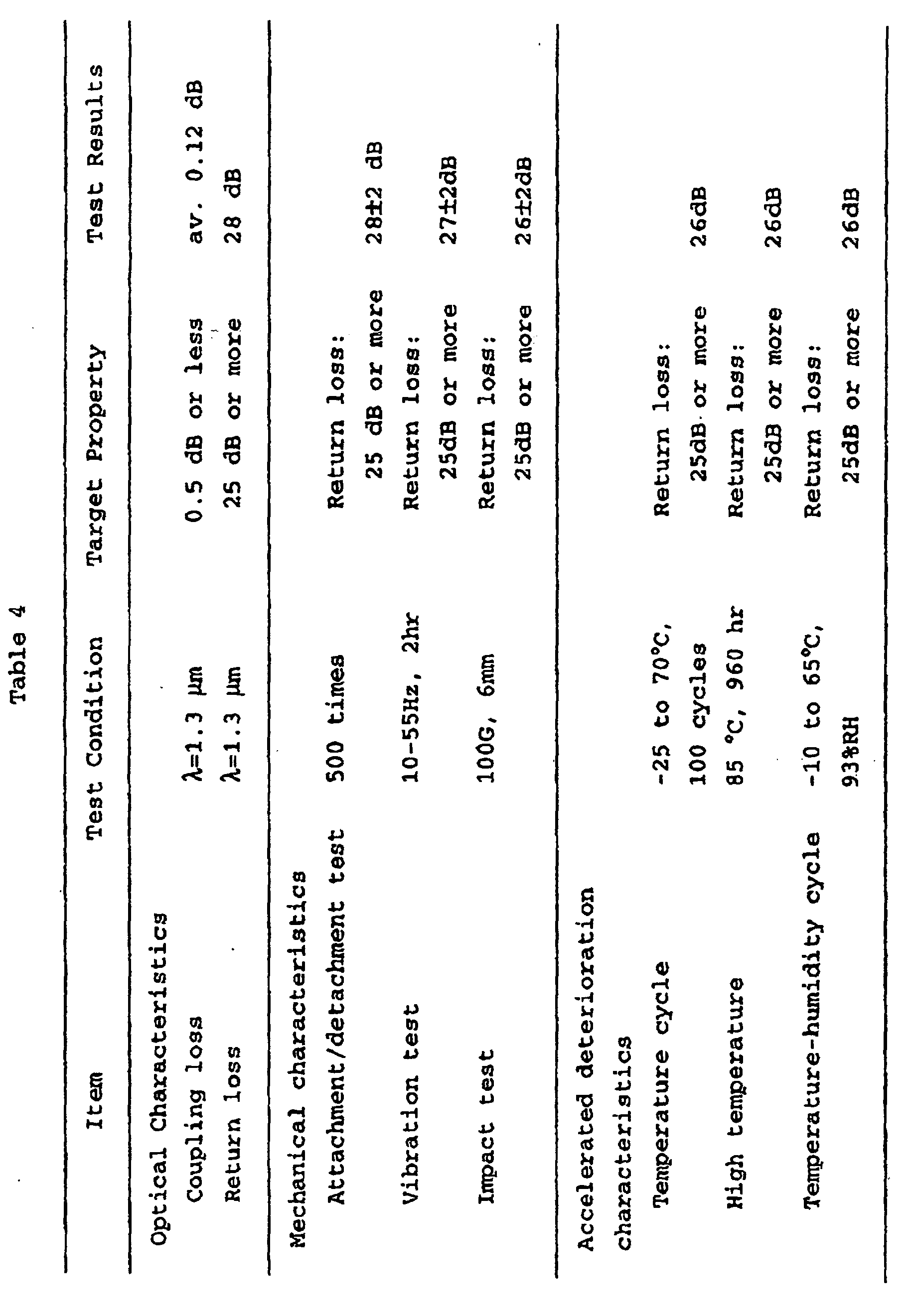 Figure 00440001