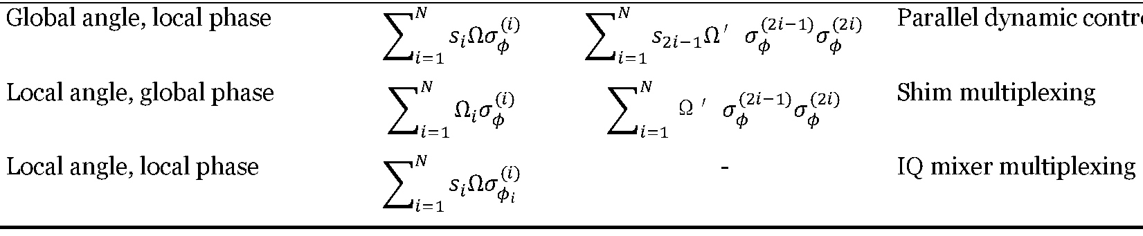 Figure imgf000031_0003
