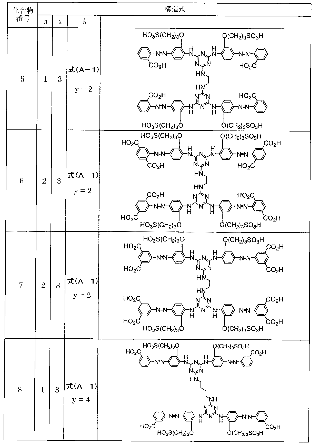 Figure JPOXMLDOC01-appb-T000097