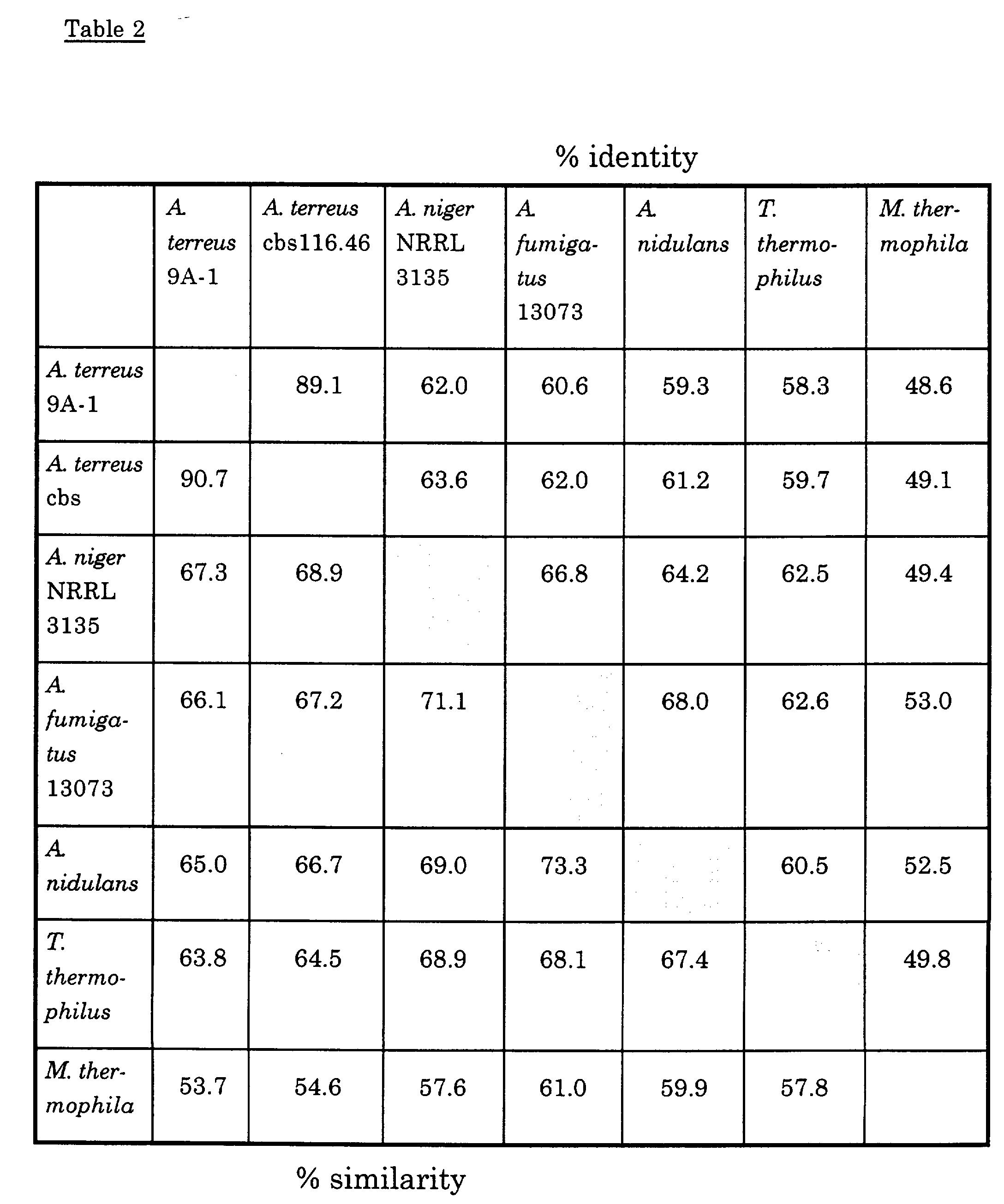 Figure 00310001