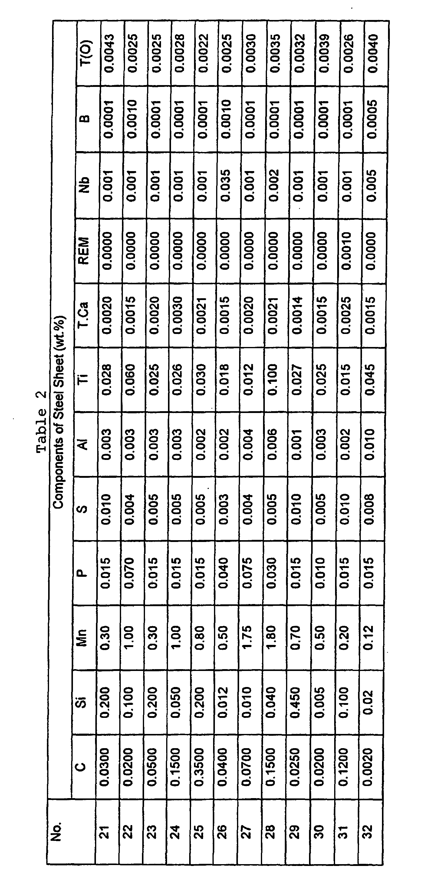Figure 00410001