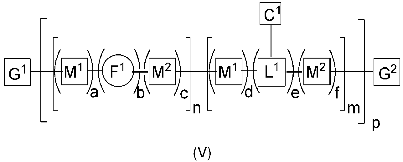 Figure imgb0032