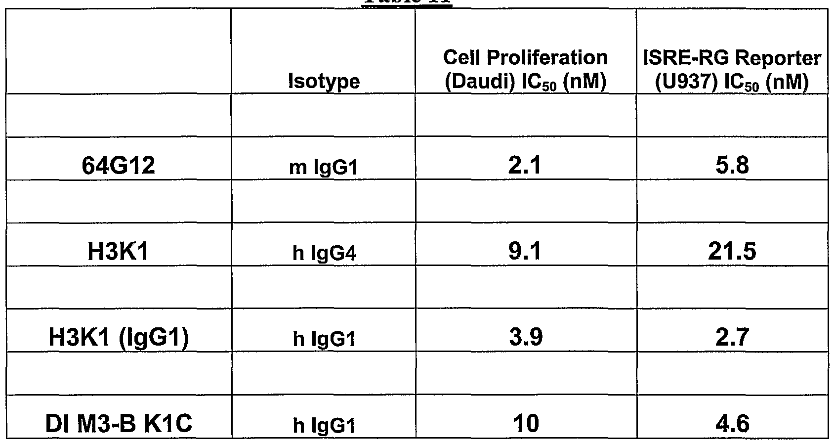 Figure imgf000053_0001