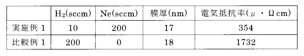 Figure JPOXMLDOC01-appb-T000003