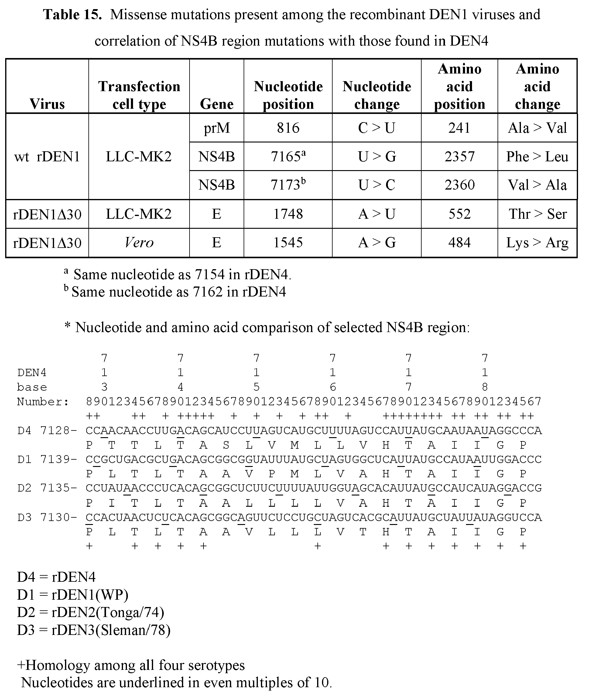 Figure imgb0001