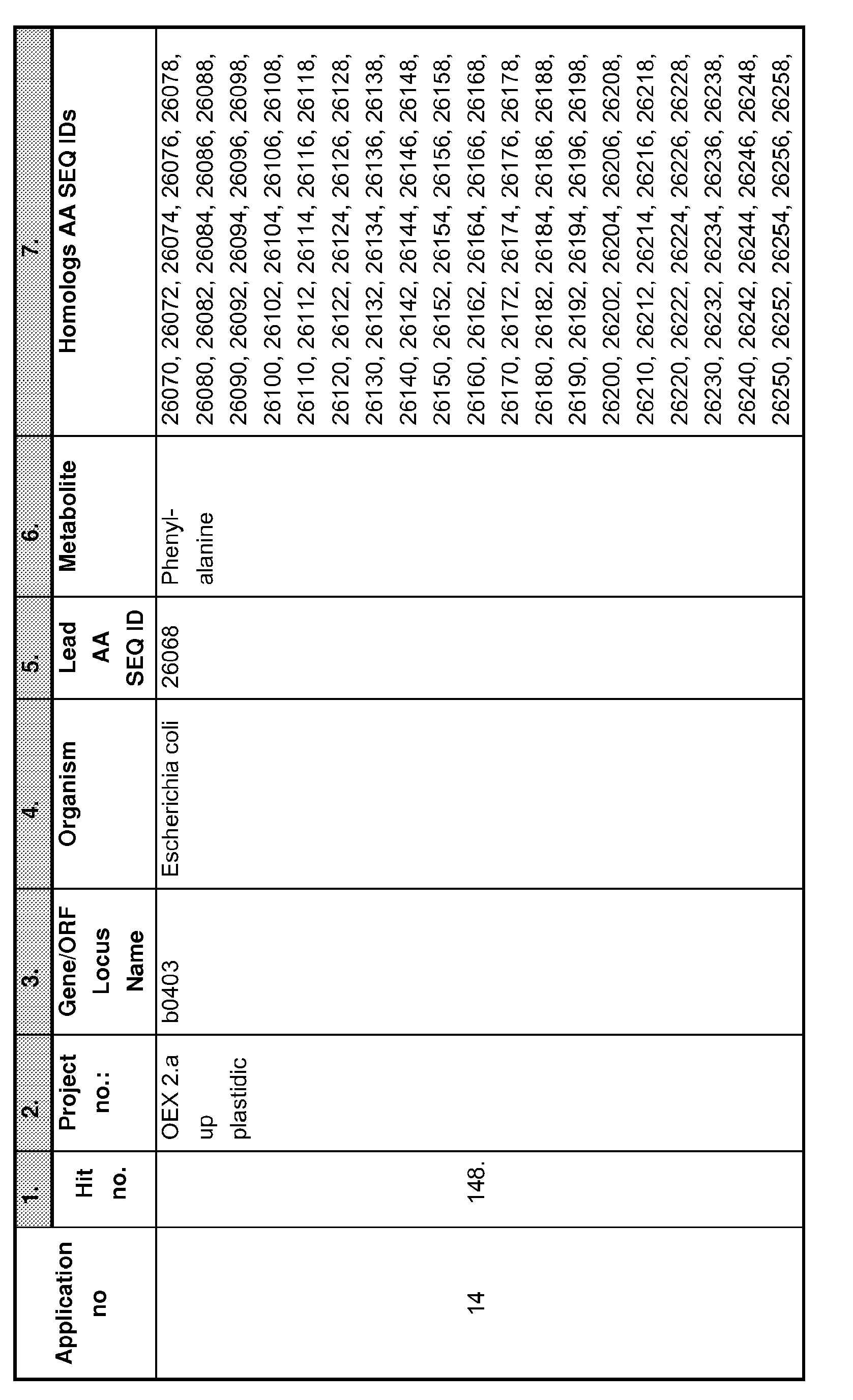 Figure imgb0686