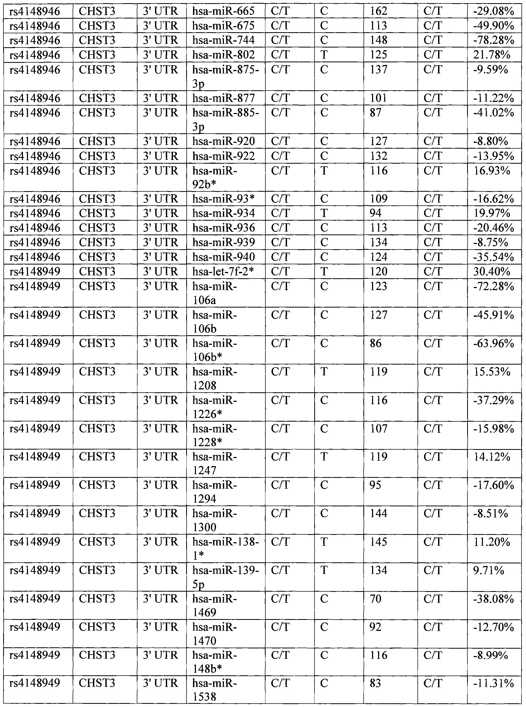 Figure imgf000041_0001