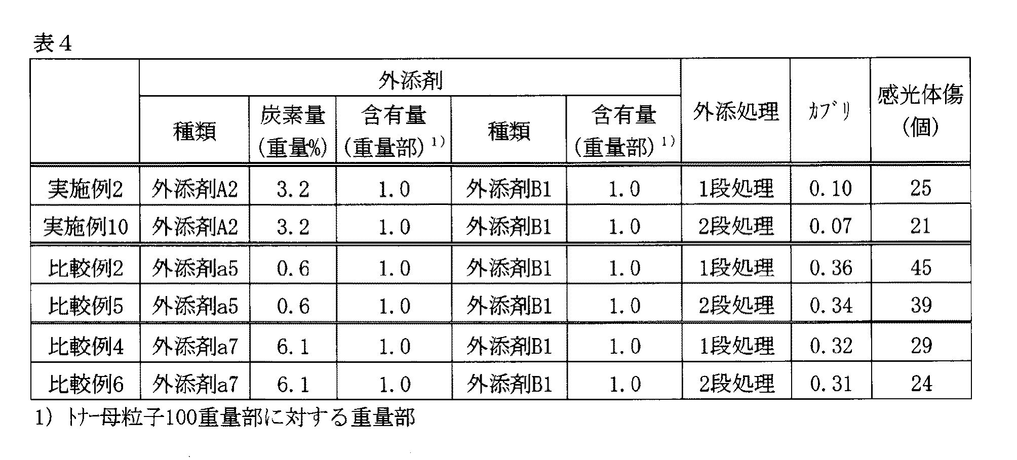 Figure 2013205609