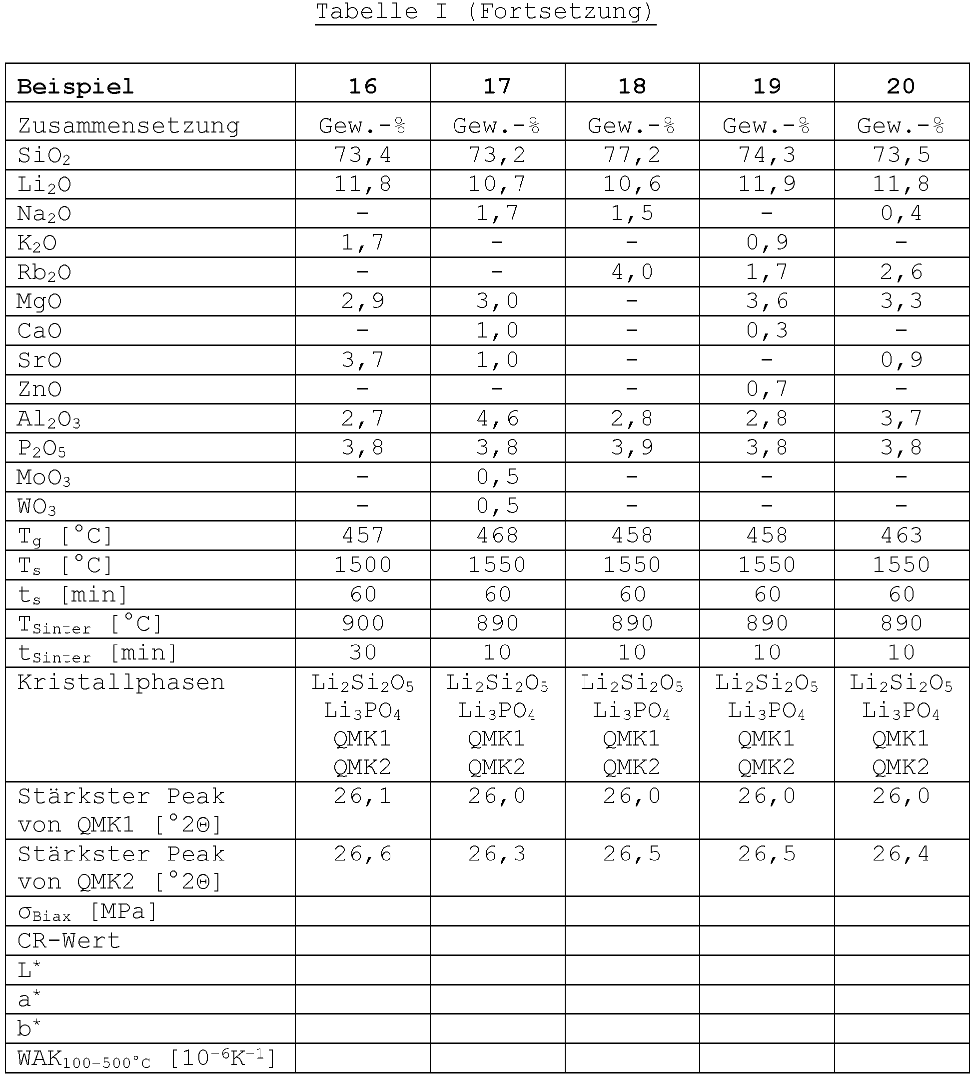 Figure imgb0004