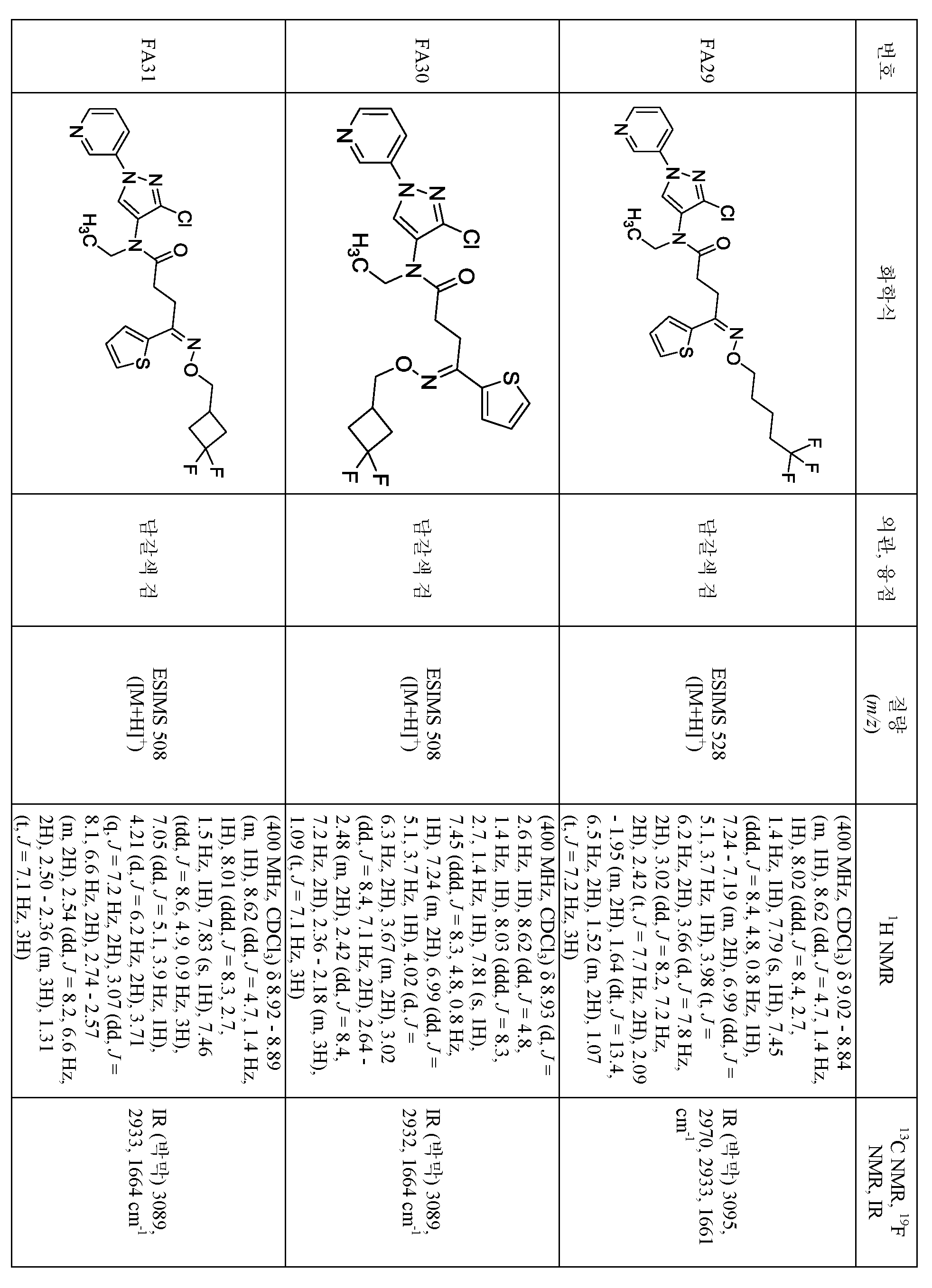 Figure pct00324