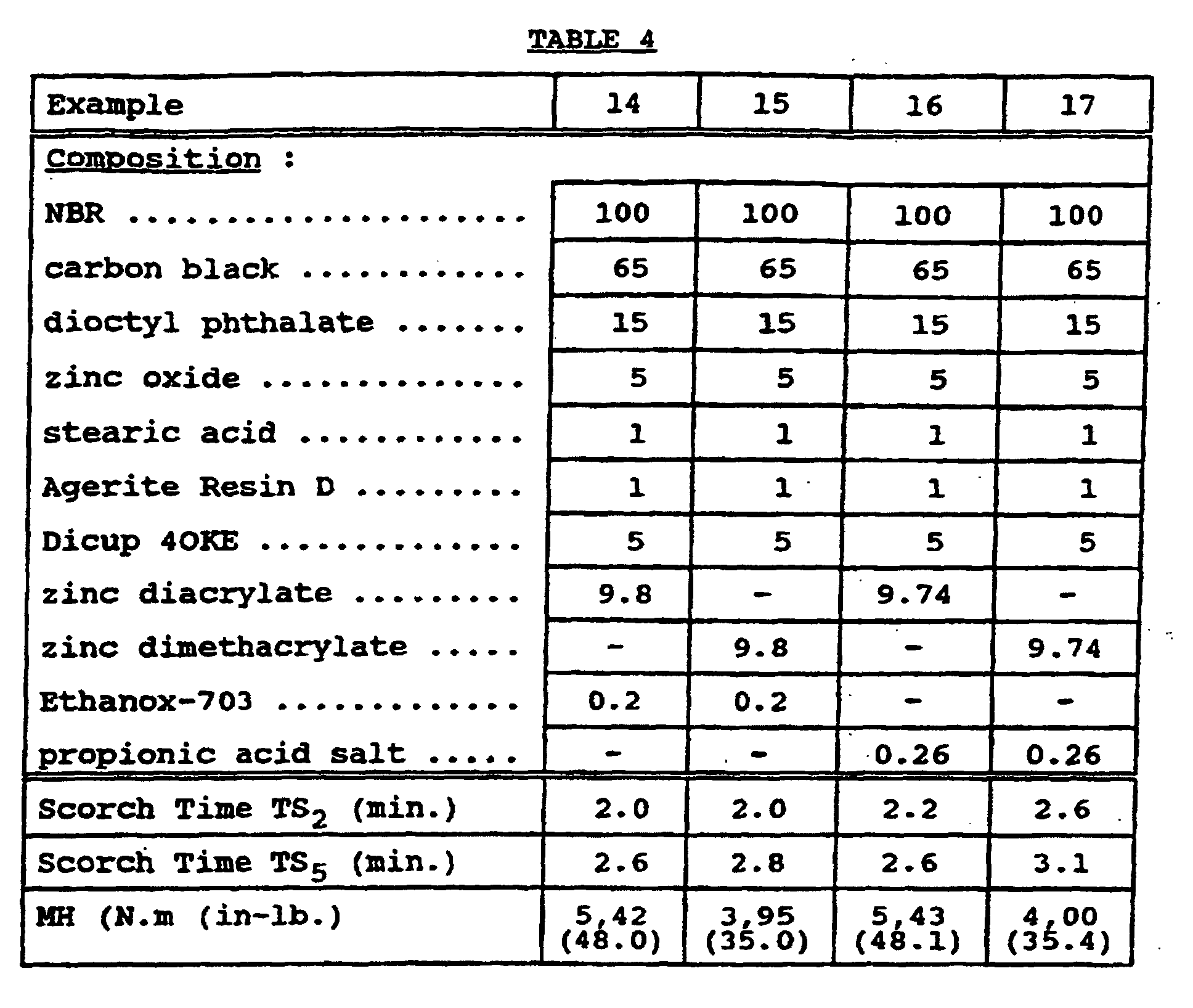 Figure 00160001